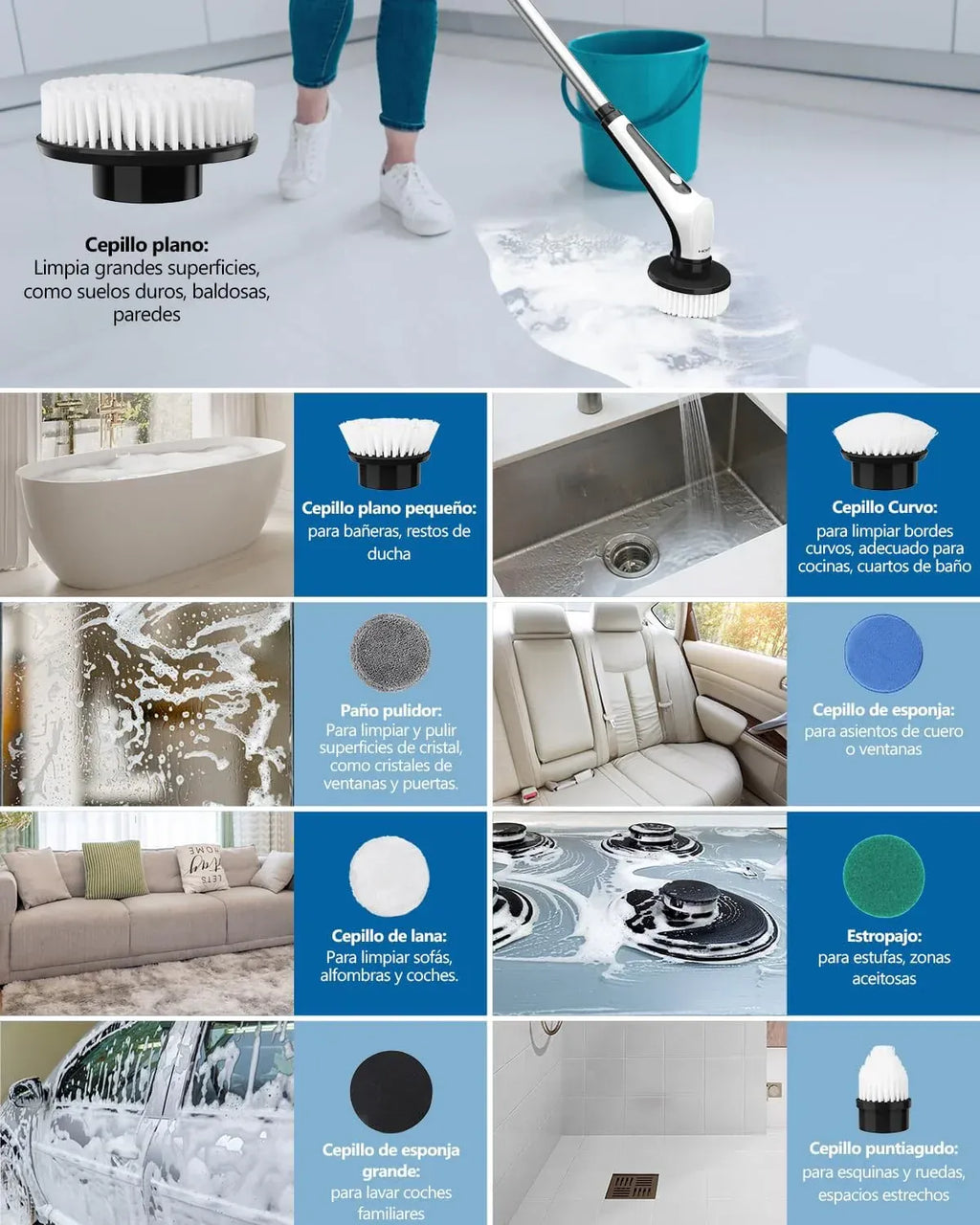 PowerClean 360° | Limpieza total, Inteligente sin esfuerzo