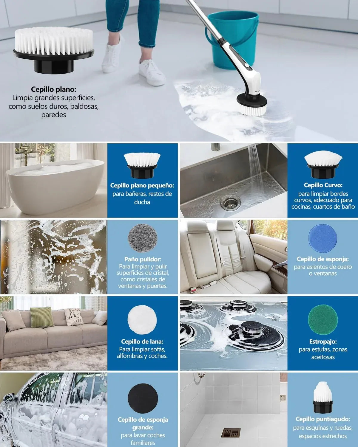 PowerClean 360° | Limpieza total, Inteligente sin esfuerzo