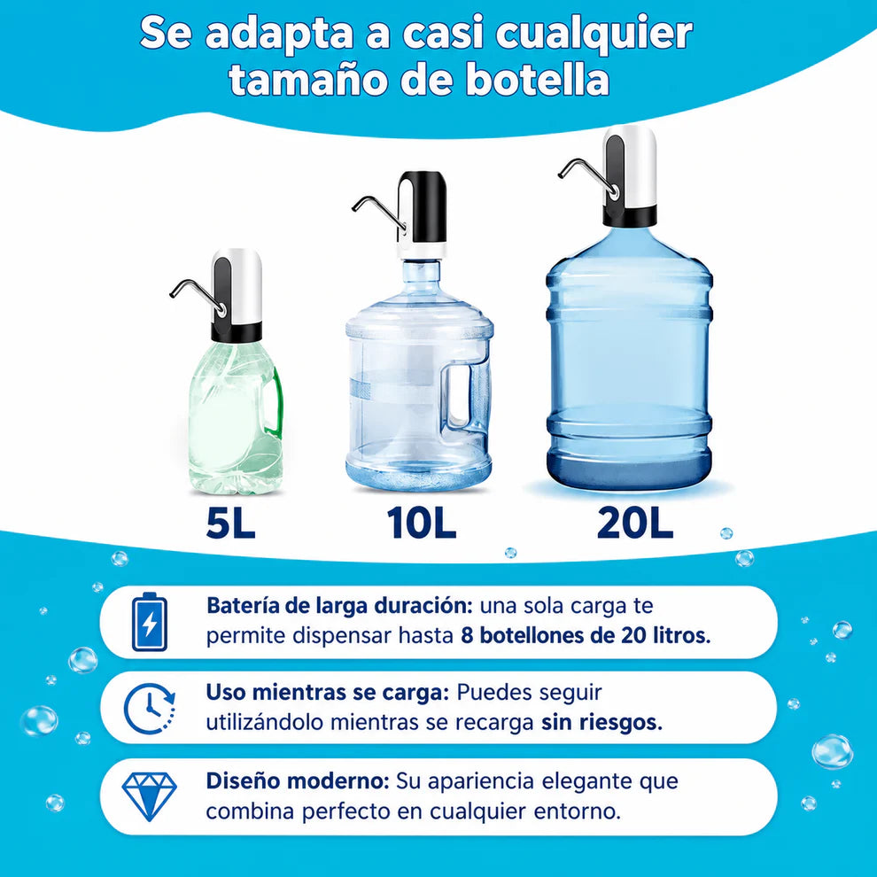 Dispensador De Agua Electrico Recargable