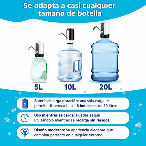 Dispensador De Agua Electrico Recargable
